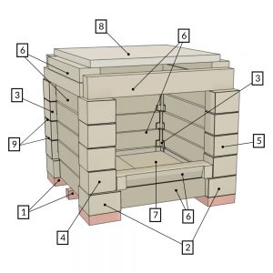 Utilizarea șamotei în sobele de teracotă – unde, ce tip și de ce 3 Utilizarea șamotei în sobele de teracotă – unde, ce tip și de ce